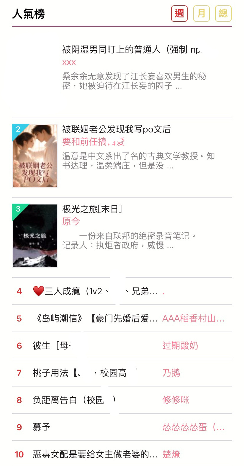 po18各大榜单，看看有无推荐🙌🙌 ​​​