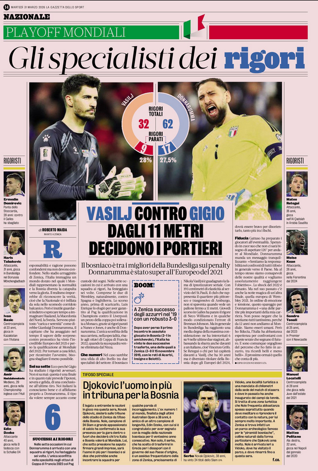 米体好多呆梨版面，找了里维拉采访打气，还有辛纳和贝泽基发来的寄语…预测首发是沿用