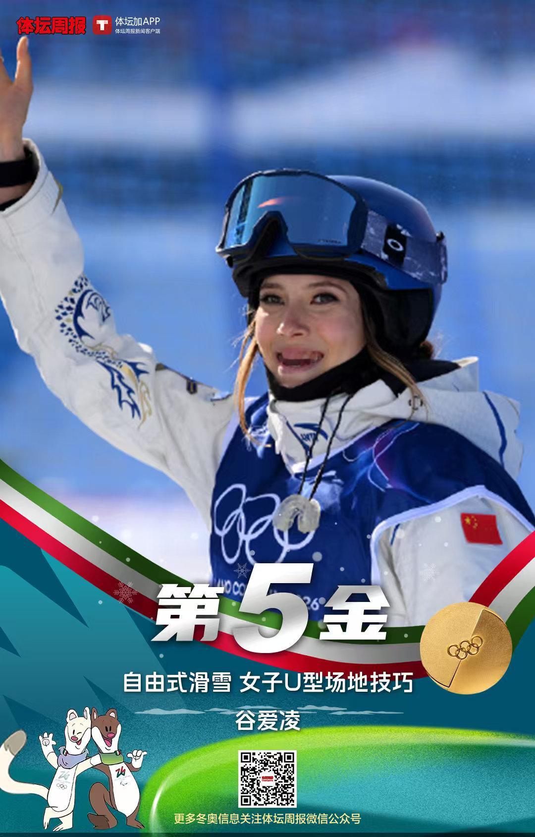 女子U型场地决赛冬奥会此刻皆不凡 第5金来了。 
