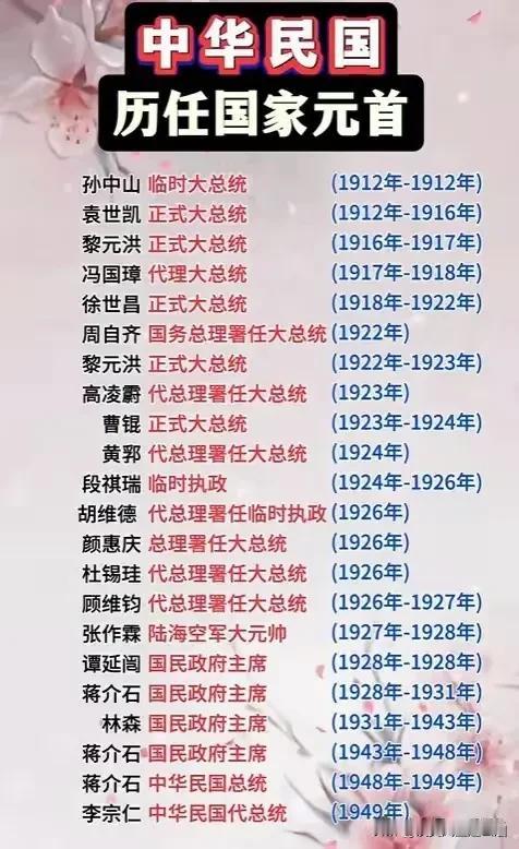 每当有人说自己想穿越回民国时代，说什么民国时代很浪漫，就抑制不住的想笑，你了解民
