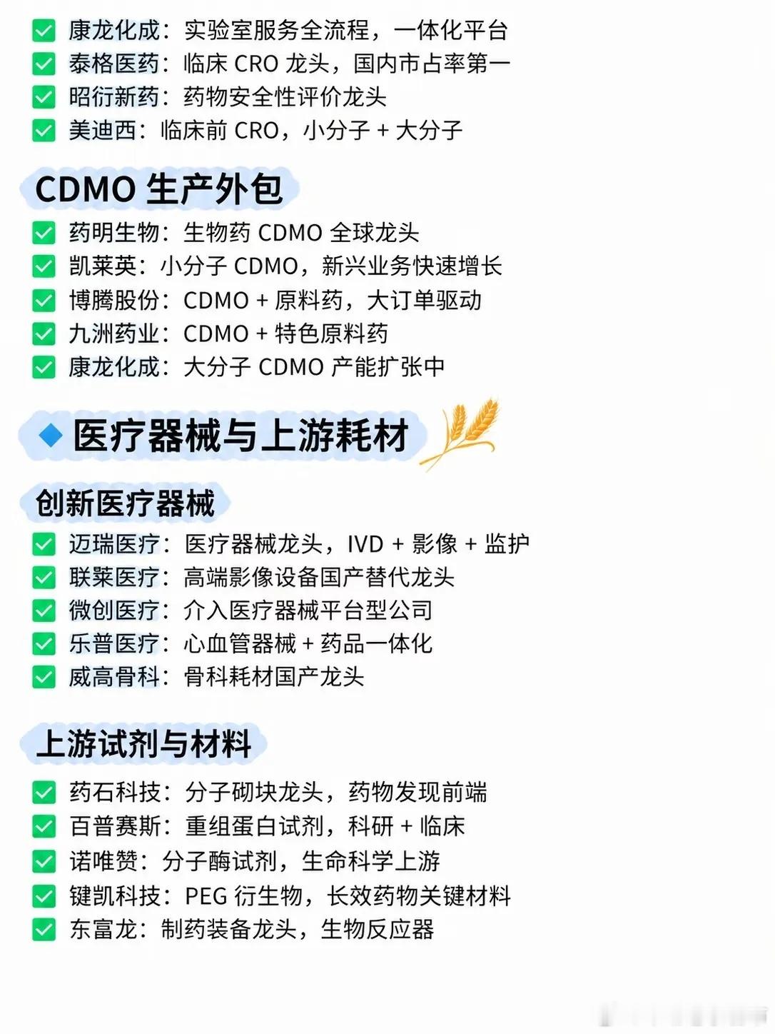 熬过寒冬，创新药正在悄悄迎来拐点医药行业，从来都是一个充满矛盾的赛道。几年之前，