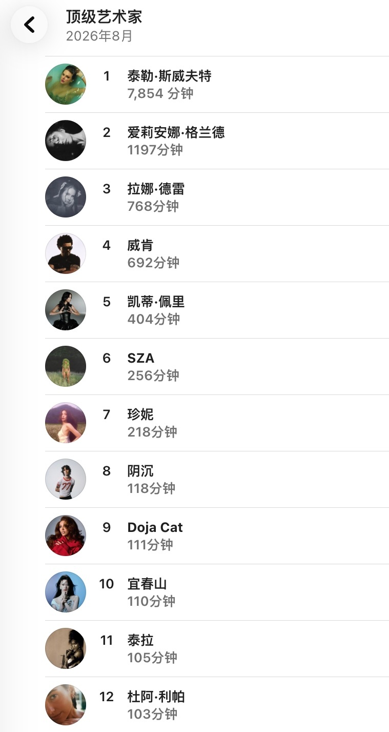 对生活的热爱 ​​​