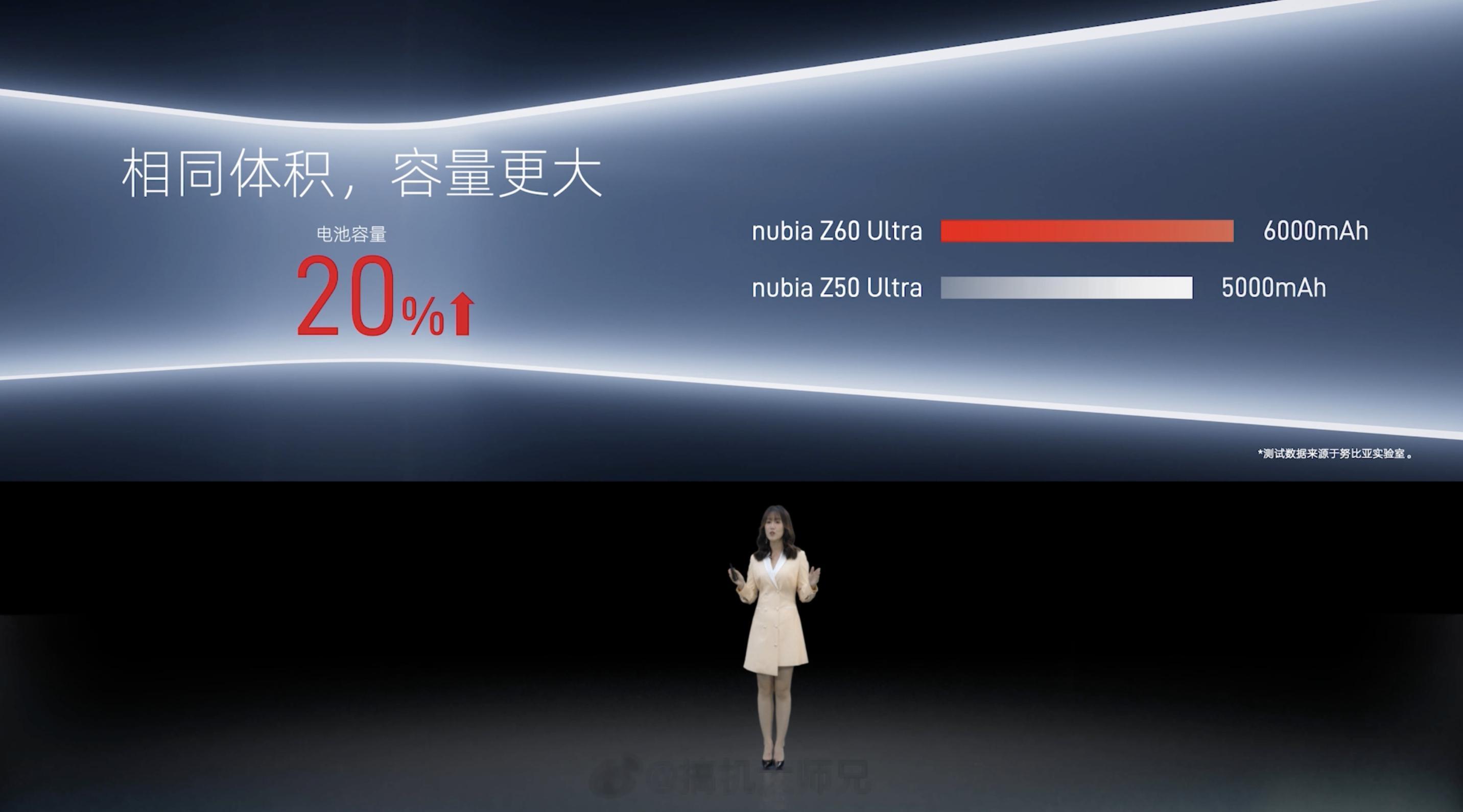 变态啊，努比亚Z60 Ultra直接上了6000mAh的超大电池，这让别人怎么玩