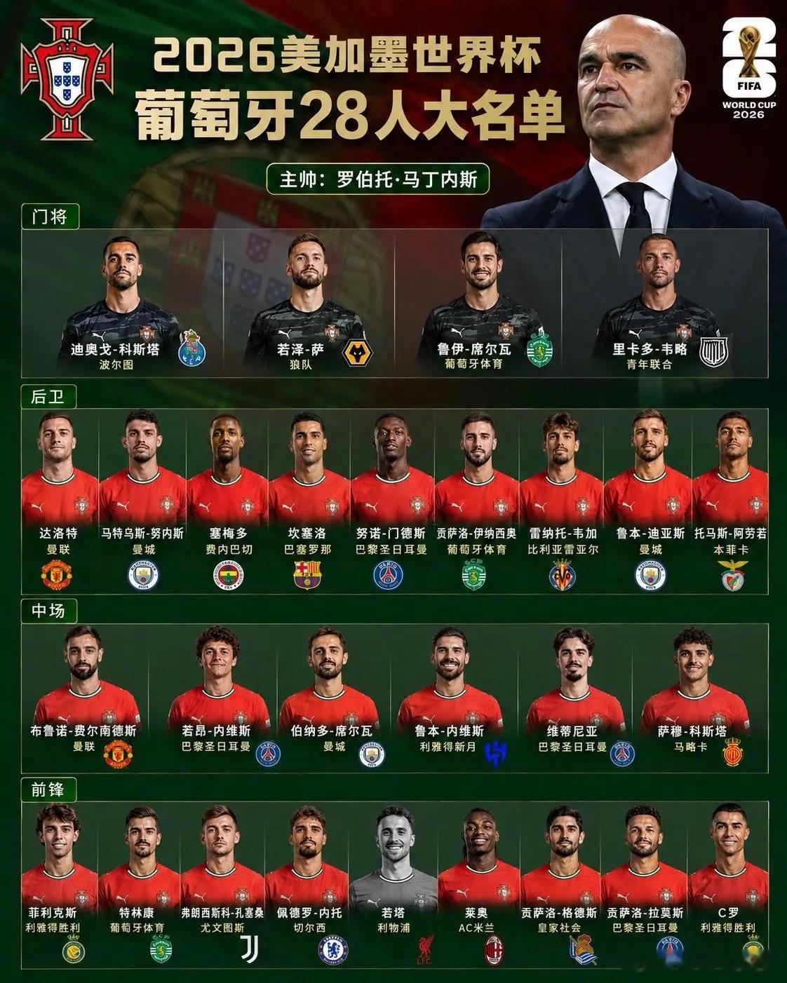 美加墨世界杯你最等待谁～美加墨世界杯 