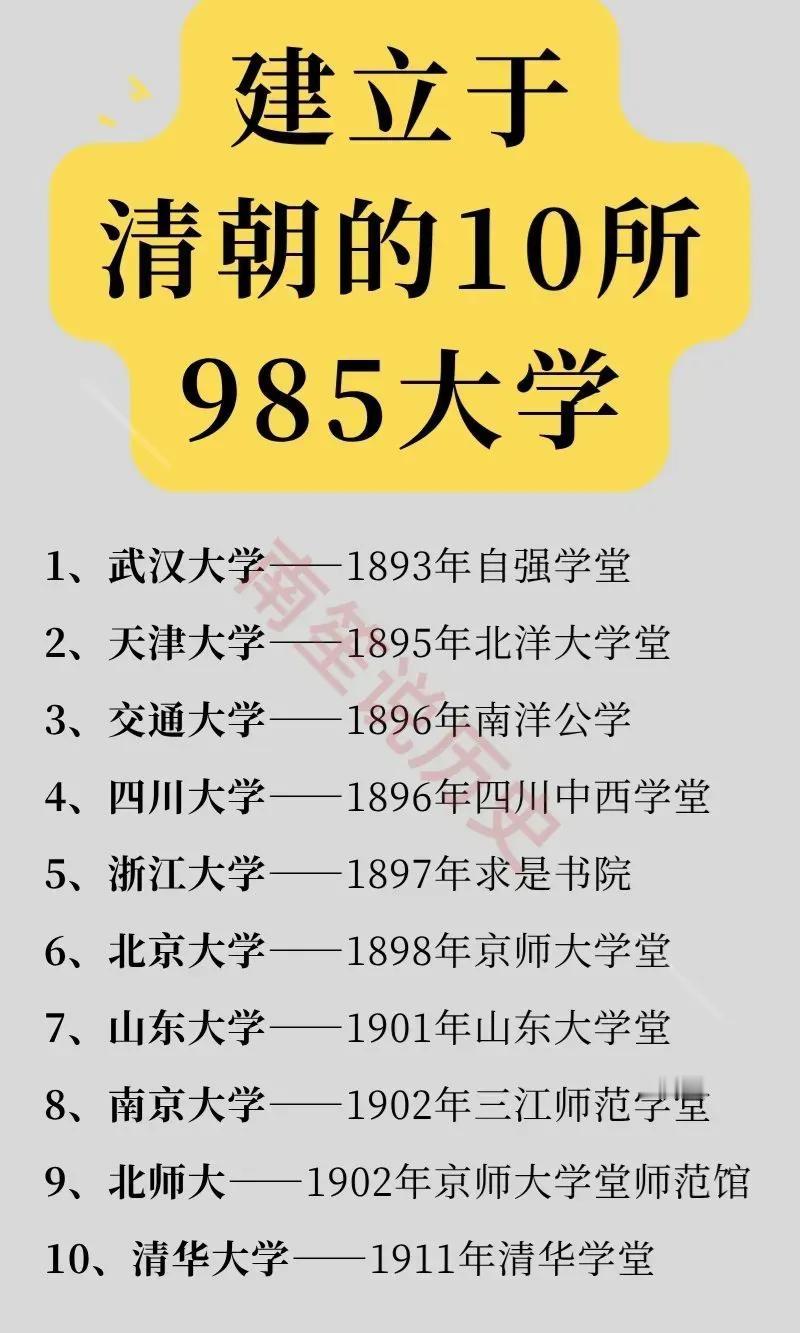 建立于清朝的十所985大学

武汉大学：1893年建立
浙江大学：1897年建立