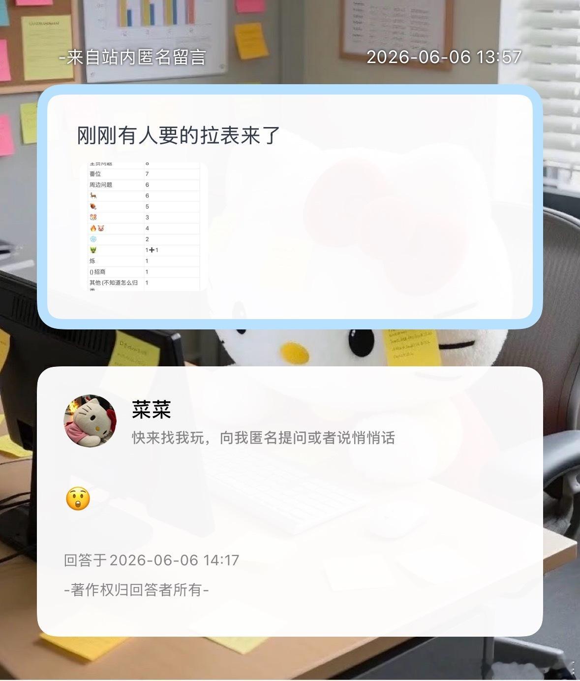 看看 