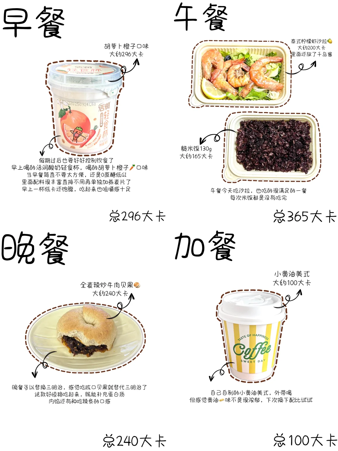 减肥｜运动｜一天轻断食吃什么？