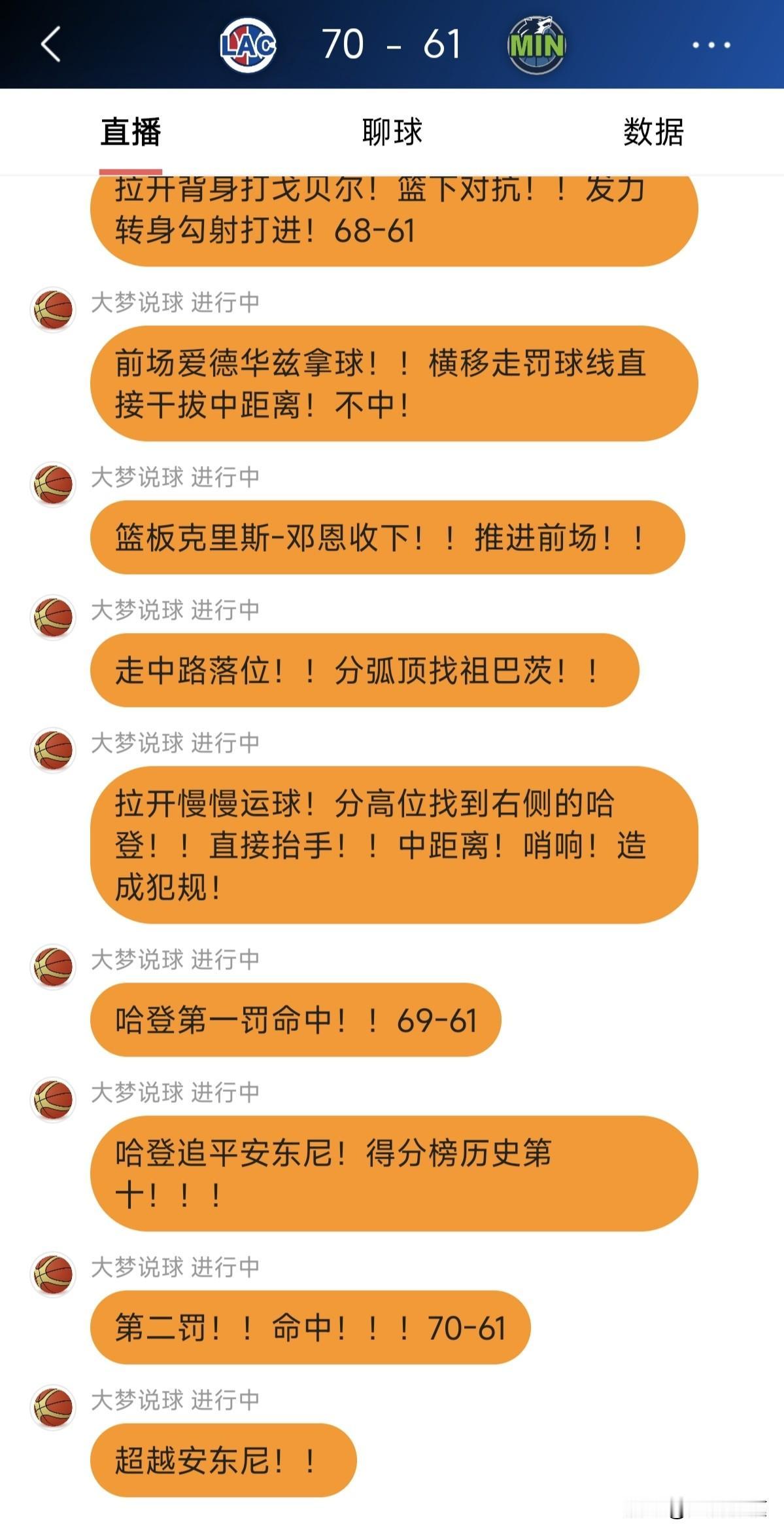 恭喜哈登总得分超过安东尼排名NBA历史第十位，成为现役詹姆斯和杜兰特之后第三人，