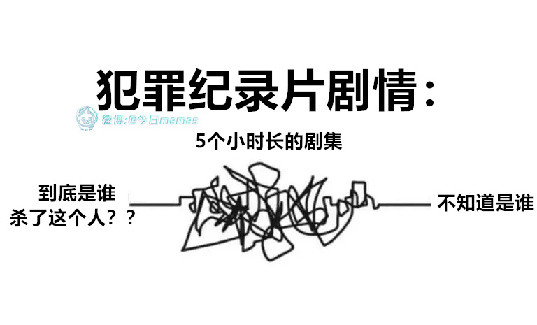 遛我（9gag）今日meme[超话] 今日memes ​​​
