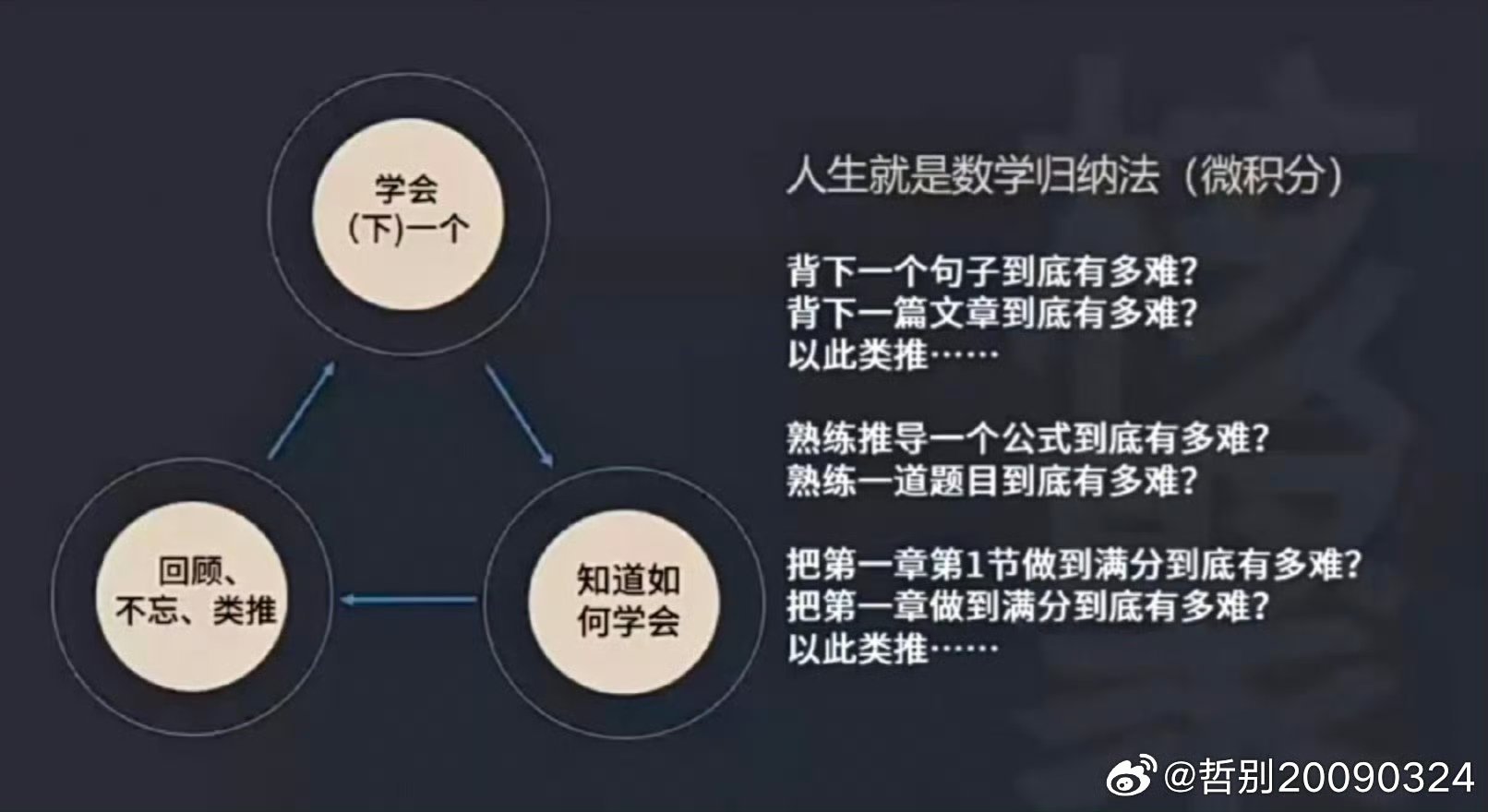 小学练习笨流程，成就初高中做题“大杀器”高中数学公式背了，但题目一变就不会用。其