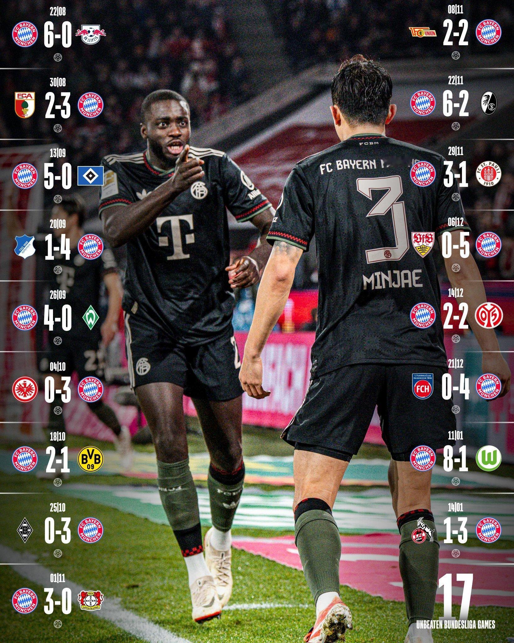 拜仁上半赛季战绩。 