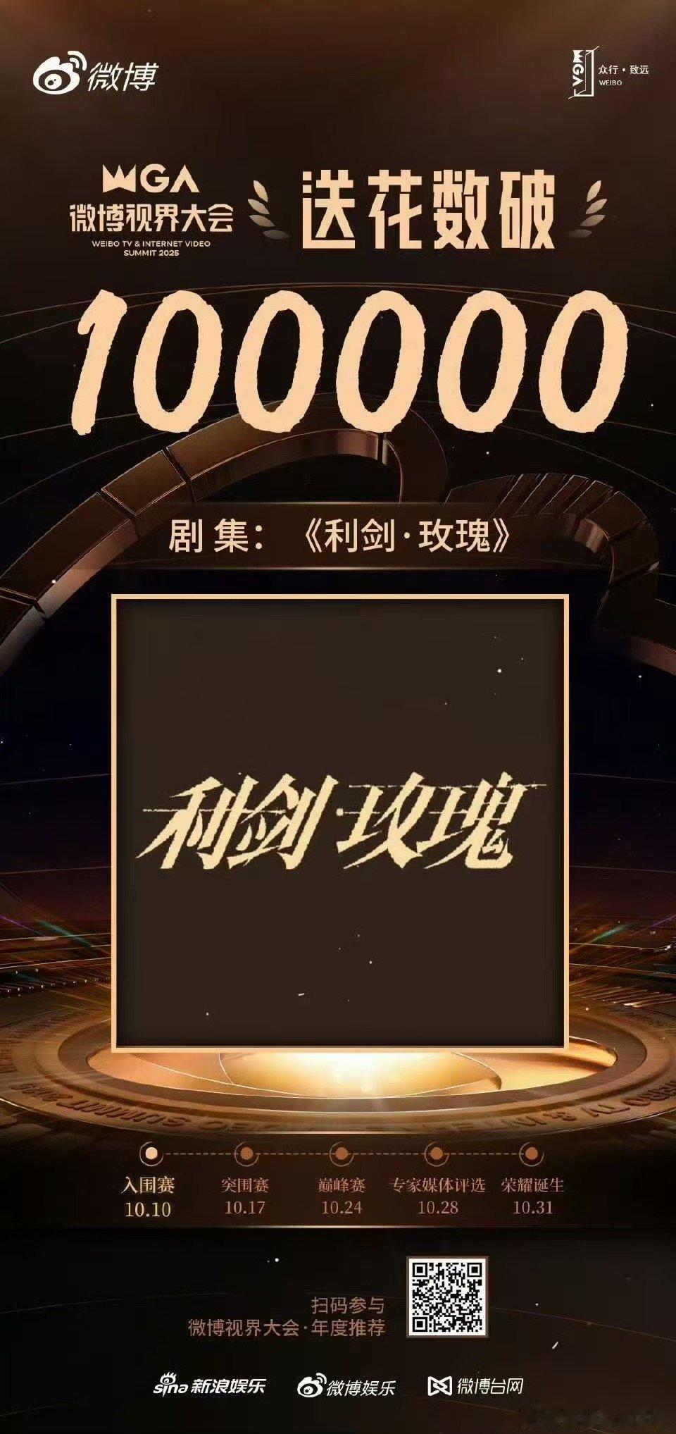 迪丽热巴利剑玫瑰送花数突破10万利剑玫瑰送花数突破10万[开学季][开学季] ​