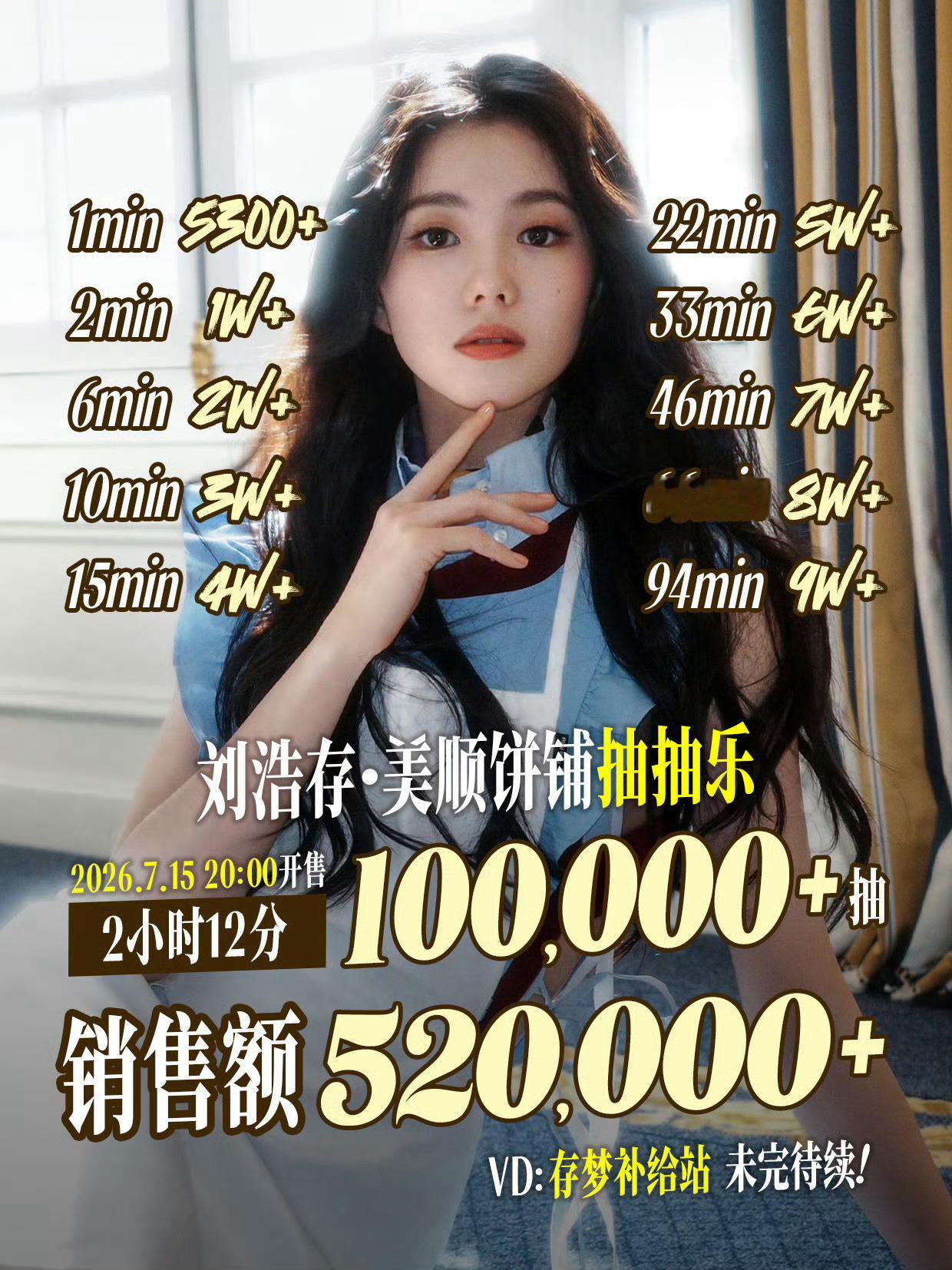 刘浩存ccl两小时10w+抽，主角有效吸粉！ 