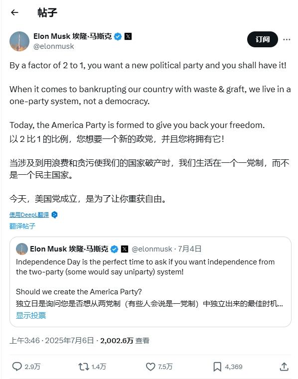 “美国党”宣布成立，马斯克要来真的？
 
5日马斯克在社交媒体上宣布，他所说的“