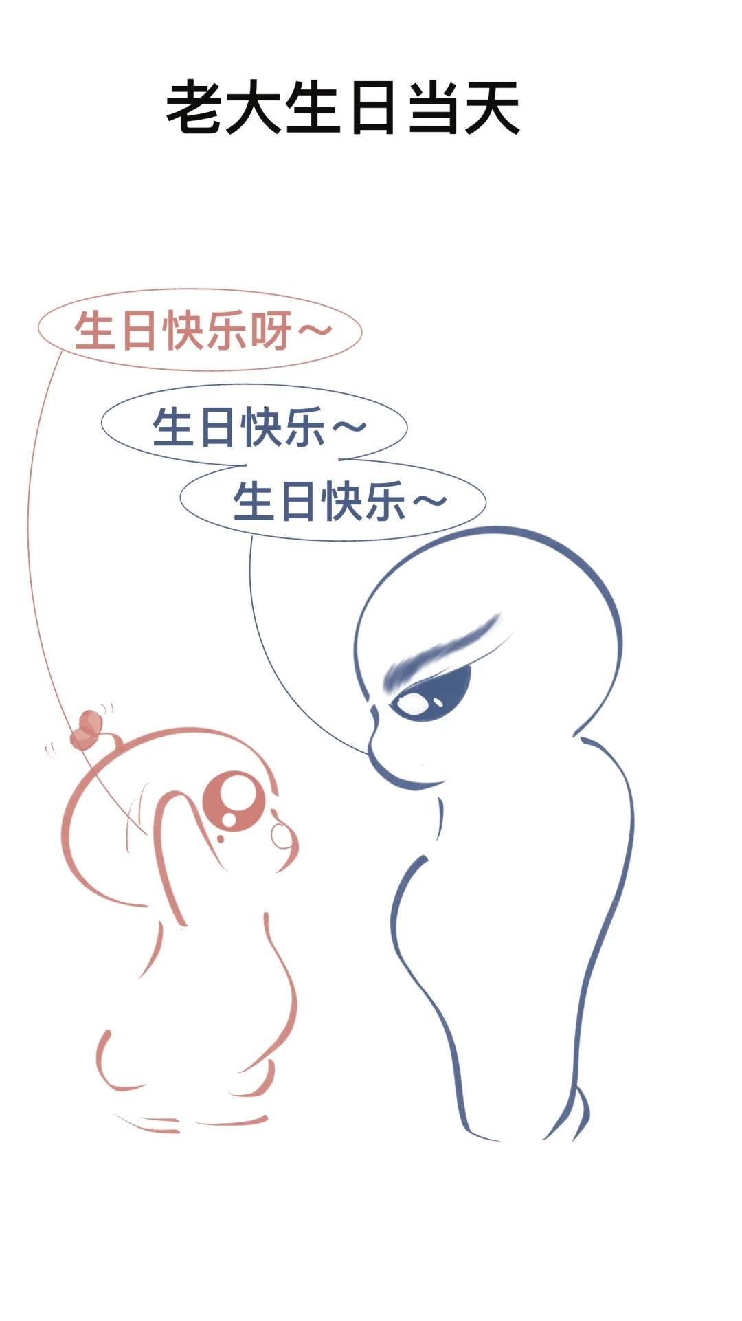 最棒的奖励诞生的一天🎂