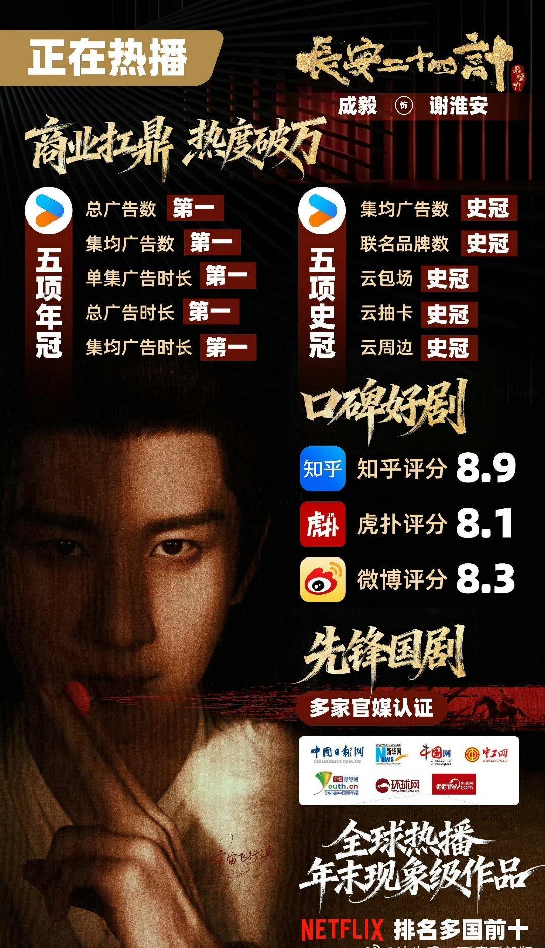 品质国剧！这波文化输出太强了！！ ​​​