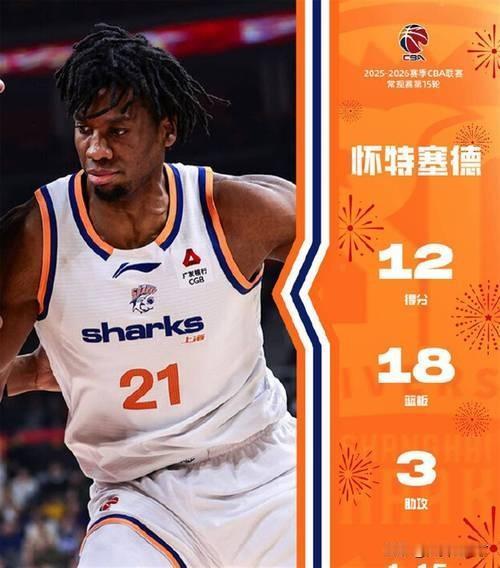 25-26季CBA总决赛落下帷幕。官方是不是应该给出怀特赛德缺席准确原因了？
