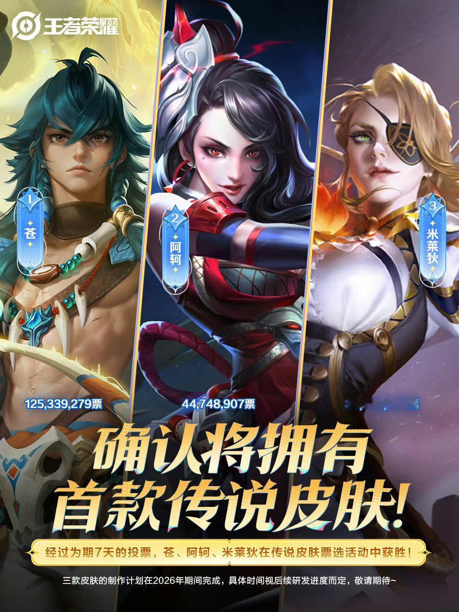 苍正式服加强了，是不是代表首款传说皮肤要来了，希望皮肤能延续原皮这诱人的腹肌[期