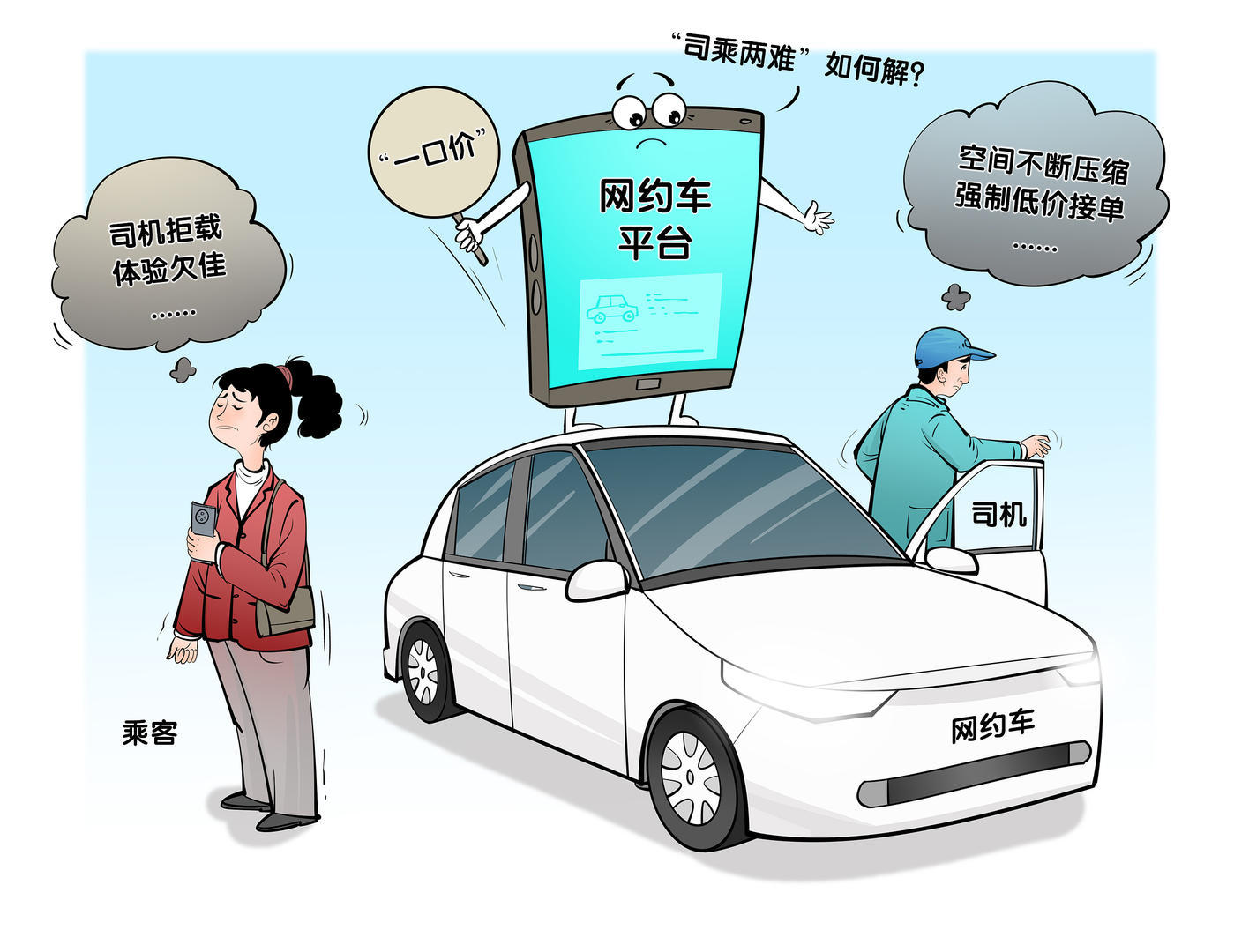 【#打车一口价被多地叫停背后#：司机称车程越远越亏，乘客则称被索要空调费】#打车