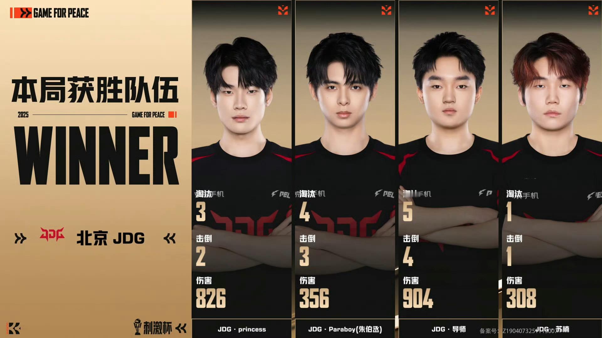 JDG刺激杯吃鸡JDG公主呀，先看看这个磨合怎么样 期待一下春决和平精英刺激杯