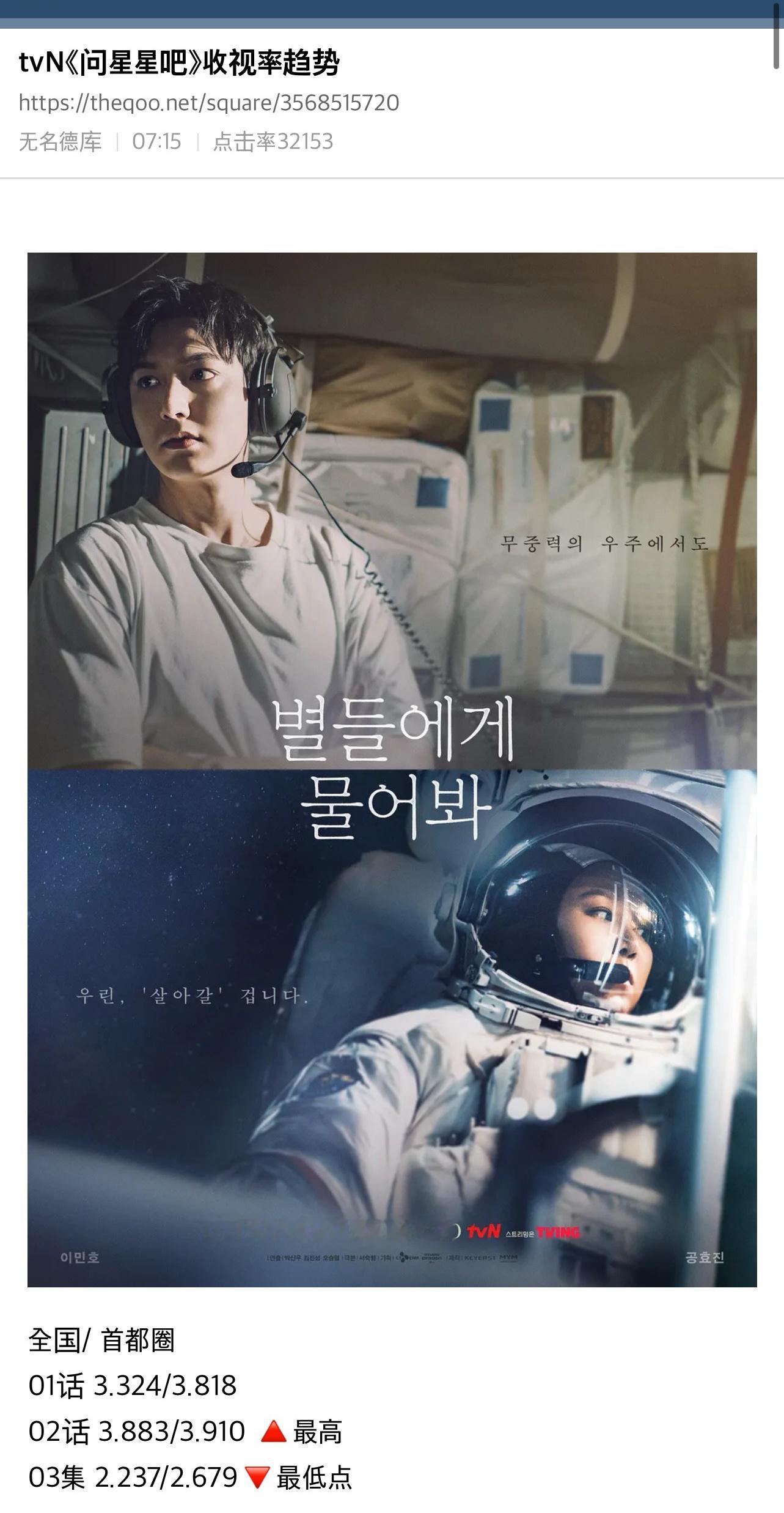 【热贴】tvN《问星星吧》收视率趋势全国/ 首都圈01 集  3.324/3.8