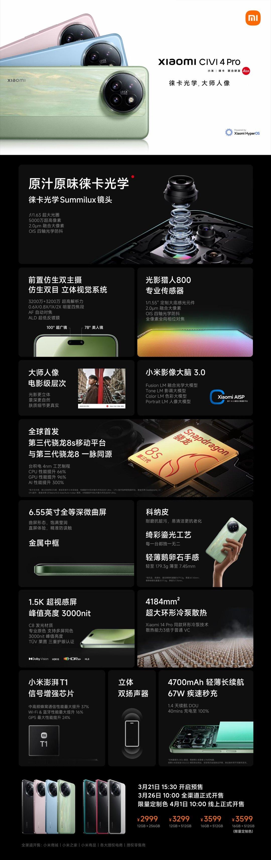 【小米Civi 4 Pro正式发布，2999起】主摄光影猎人800，配徕卡Sum