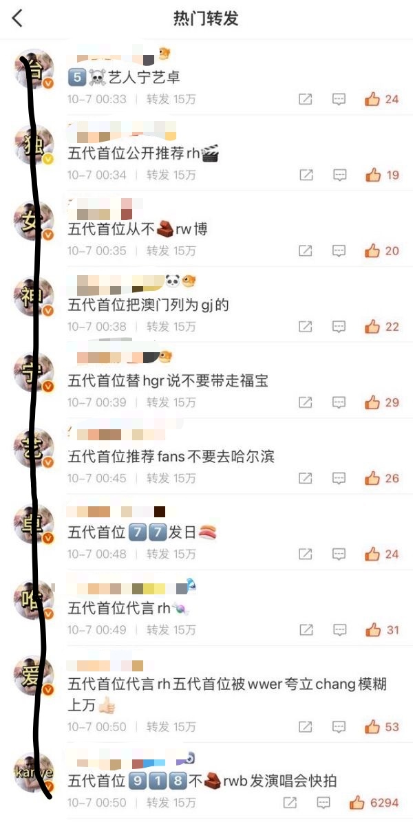 宁艺卓 sj 得时候会不会看到金玟庭 fans 的排字？ ​​​