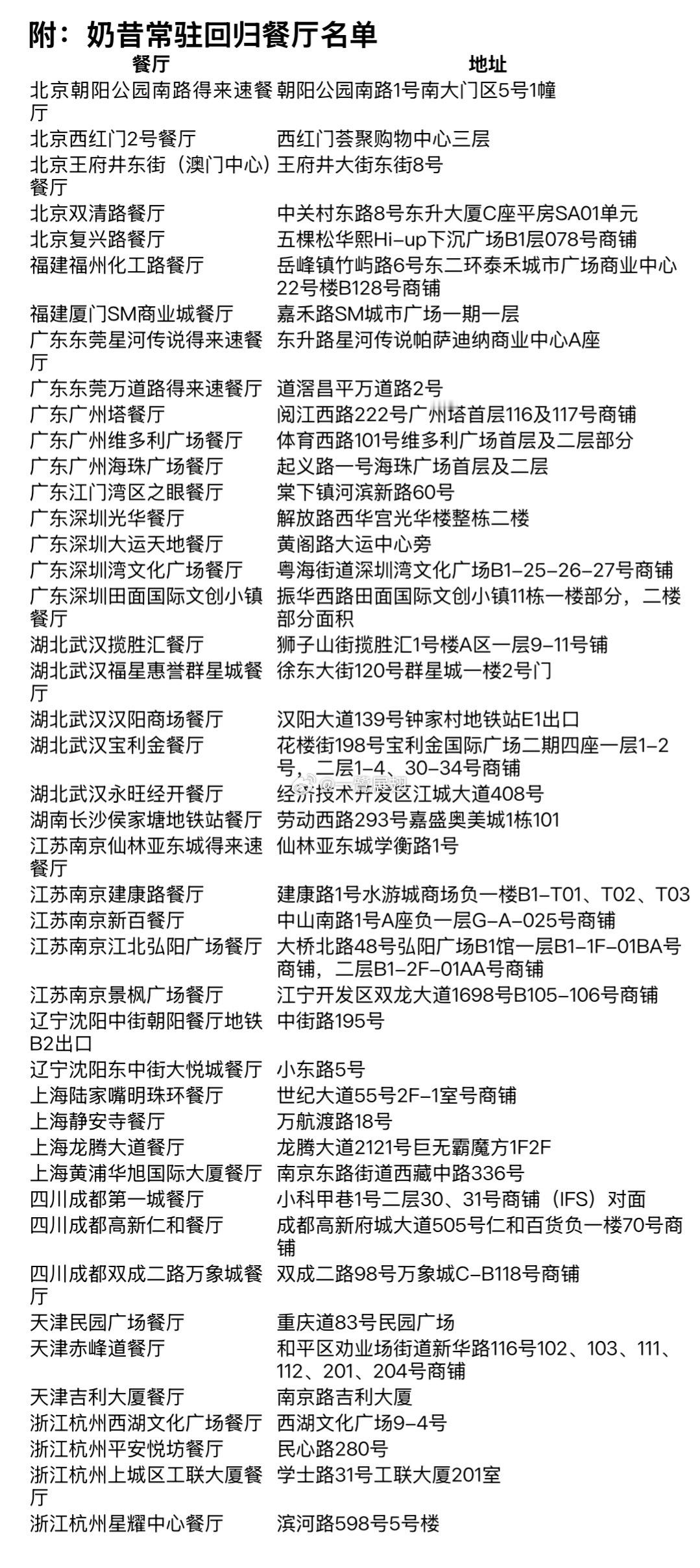 麦当劳奶昔回归 入驻中国大陆15城44家指定餐厅，其中福建地区有厦门SM商业城餐