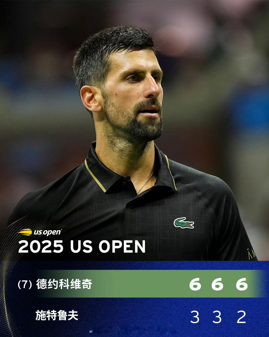 📢德约科维奇进美网八强 ​​​📍【2025美网】男单第四轮🎾德约科维奇3-
