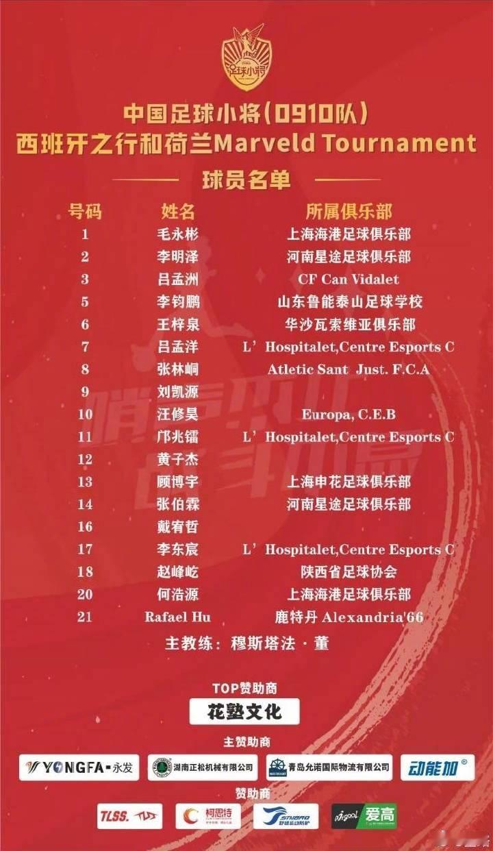 关于汪指导的这段文字，我回应一下～1，当初组队西班牙荷兰参赛，所有队员及所俱乐部