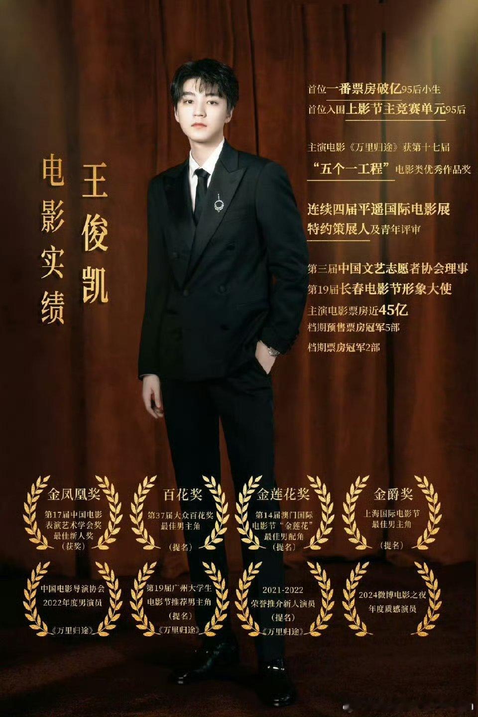 王俊凯任上合组织国家电影节青年大使期待上合组织国家电影节青年大使王俊凯，今晚可以