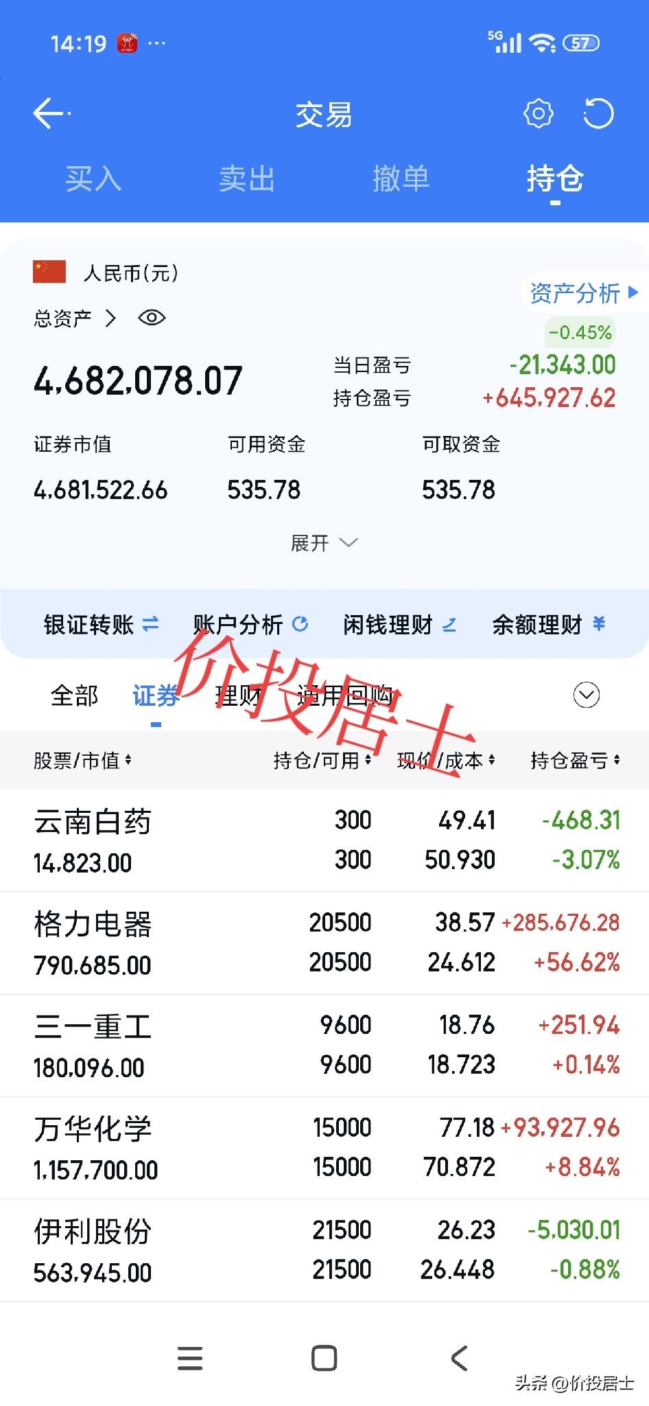 最近两个明星基金经理张坤和李蓓管理的基金规模遭遇大幅度回撤！
    张坤（公募