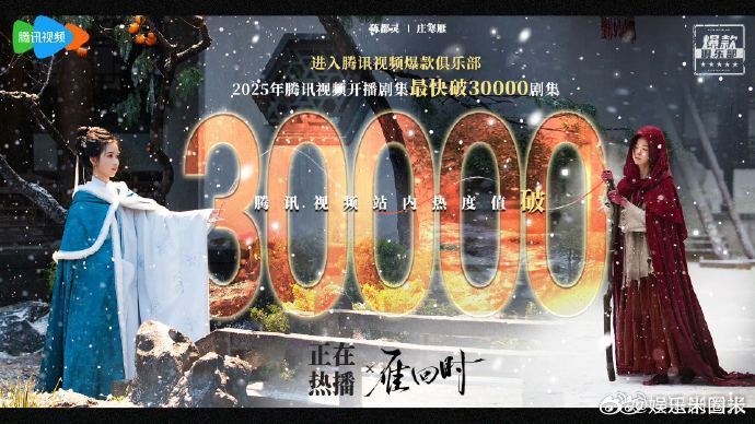 陈都灵双连爆女主陈都灵月鳞绮纪雁回时双连爆 从数据到口碑双丰收，陈都灵用双连爆证