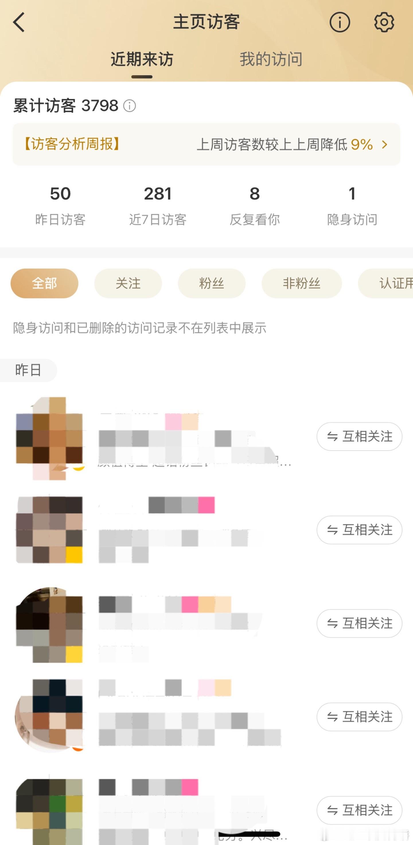 最近总是有个隐身访问的 咱就是说 你确定我认识你么 其实大可以光明正大的看 我也