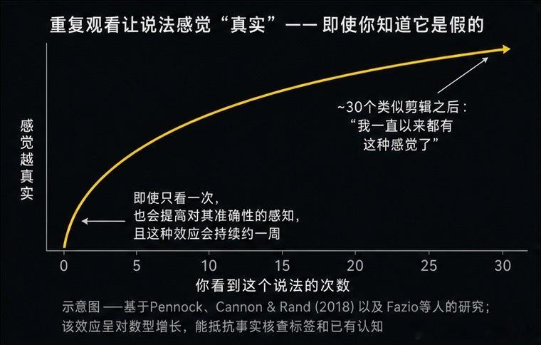 转一个昨天外网特别火的帖子，借“梅西为何突然从英雄变成反派”这个案例，说明社交媒
