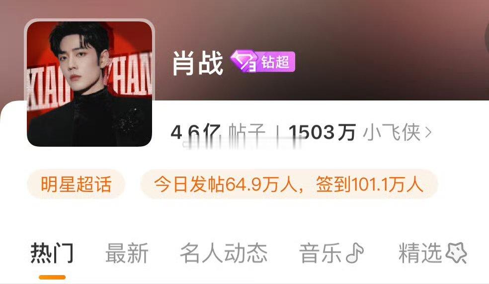 肖战超话签到破100w了，微博鼎盛时期有这么多过吗 