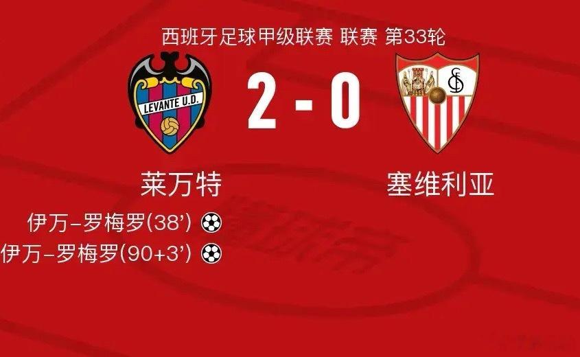 足球 北京时间4月24日西班牙足球甲级联赛 联赛 第33轮，莱万特主场对阵塞维利