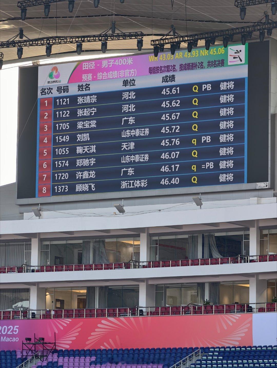 男子400米预赛，全运会历史最高水平！