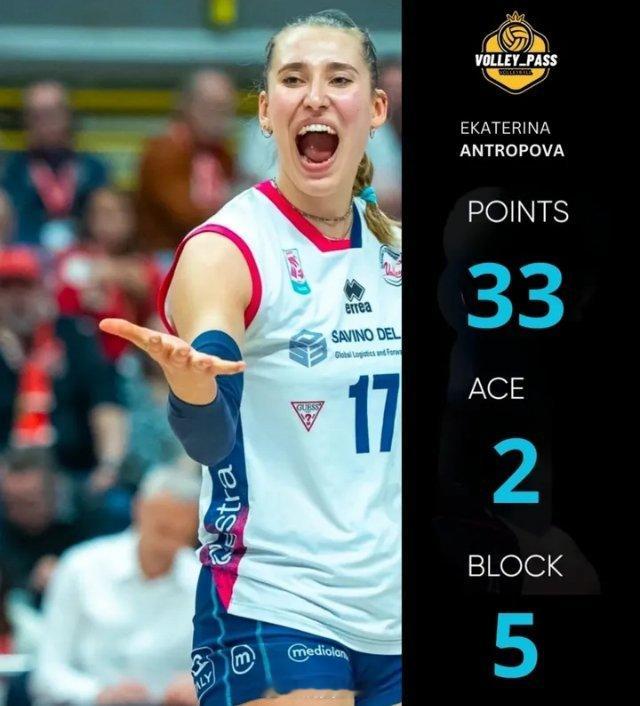 女排 女排欧冠赛，🇹🇷瓦基弗3-2🇮🇹斯坎迪奇，马尔科娃32分，安娃33