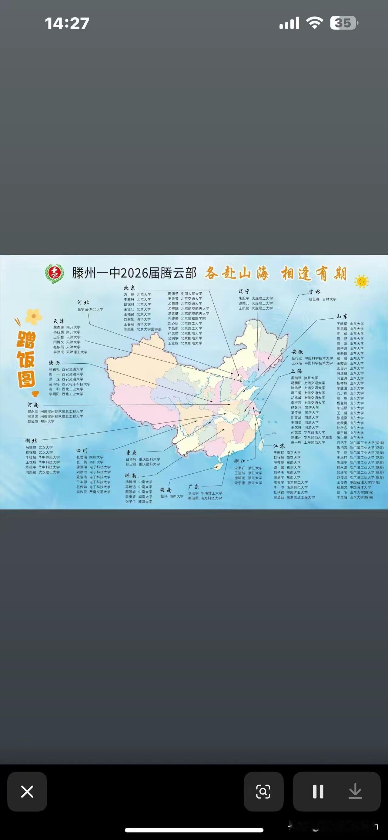 滕州一中滕云部，🐮🐮🐮🐮