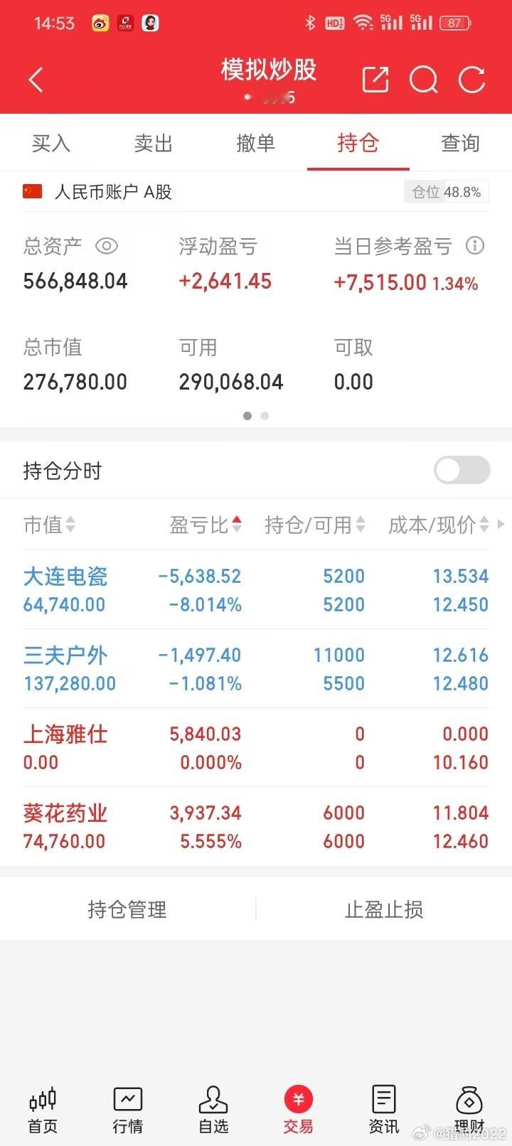今日模拟盘记录：卖出上海雅仕，加仓三夫户外，其它无操作。当前持股：三夫户外，大连