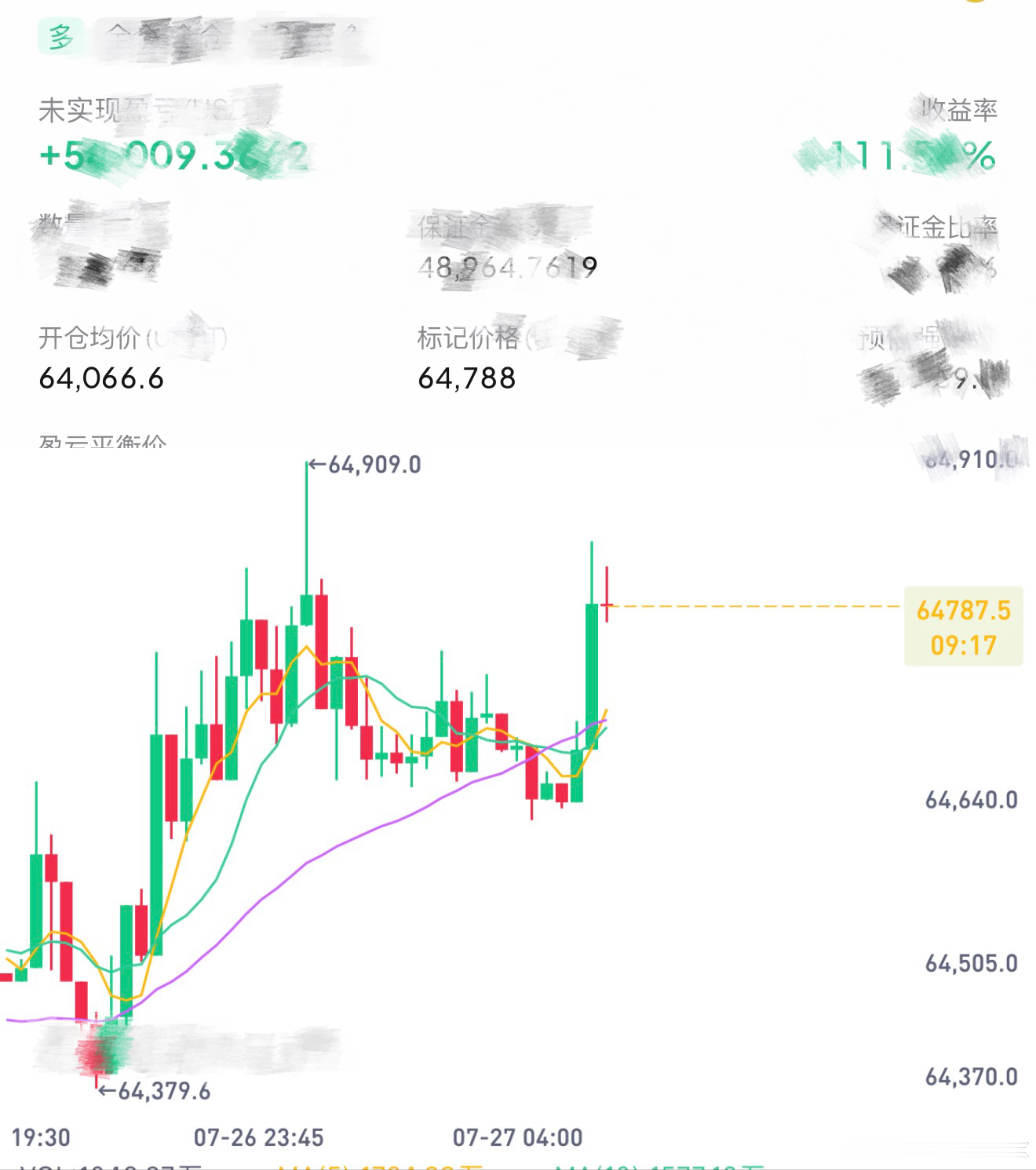 要动就给我动好了呀，两个小时就这？一百来点。 