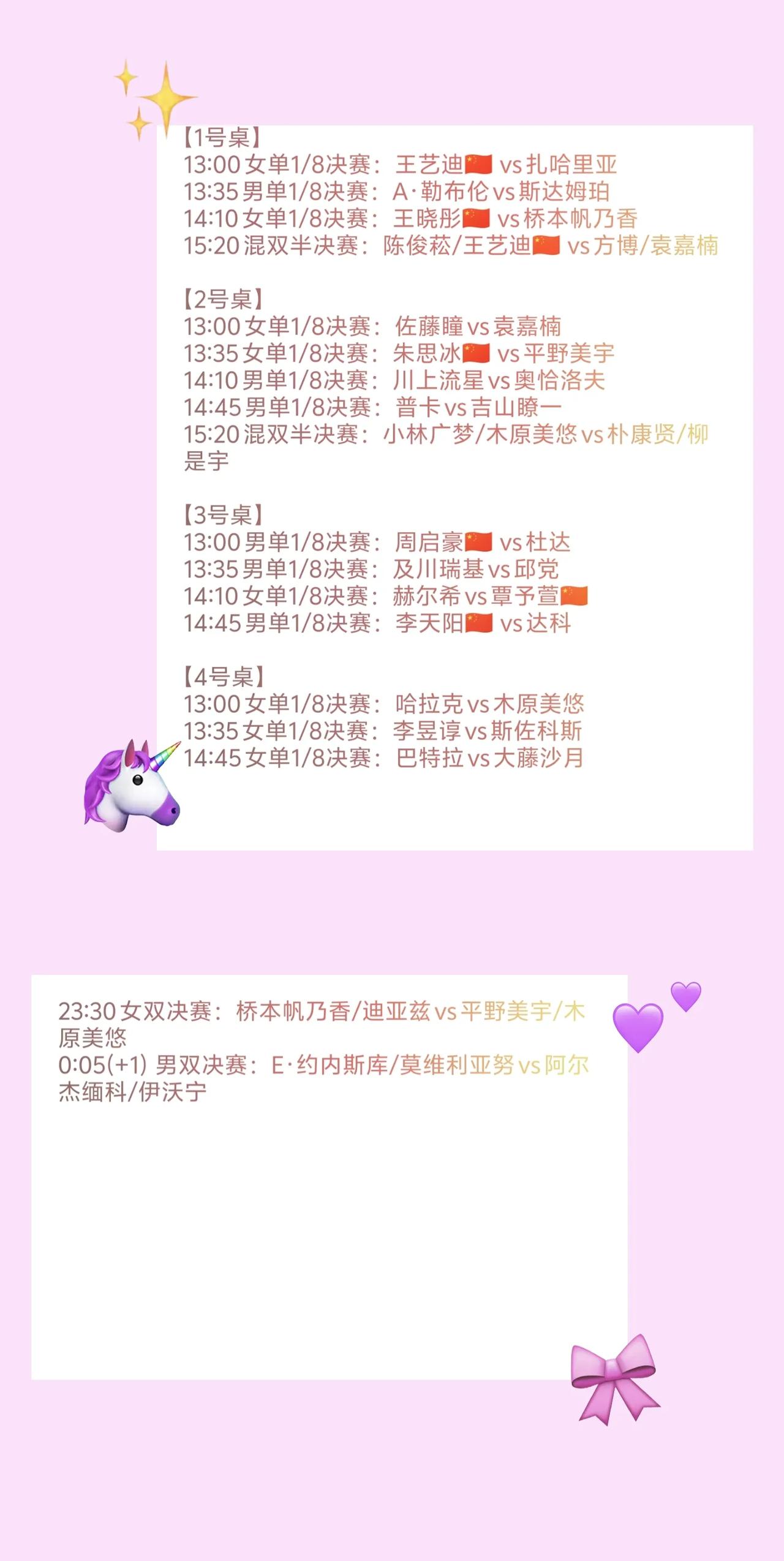 WTT球星挑战赛阿斯塔纳站上，
男双周启豪/薛飞组合连克劲敌，
闯进半决赛，可惜