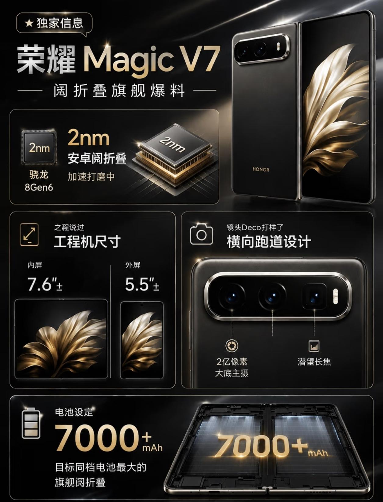荣耀最新的折叠屏手机要来啦！

2nm骁龙旗舰芯片性能体验直接拉满，薄度再创新低
