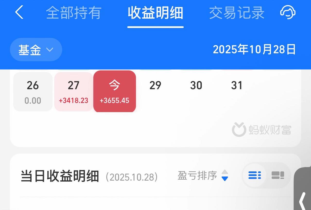 相信国运，坚持定投就行！每天跟我涨知识 日常生活 健康问题 讨论