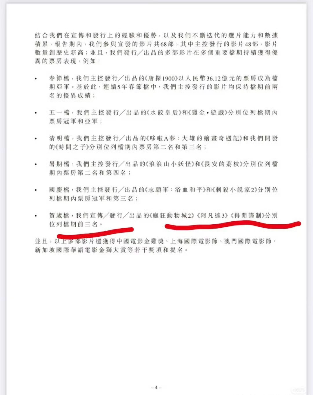 有的人依赖档期大盘，有的人带动大盘档期肖战的《藏海传》在电视剧开机率最低最冷的5