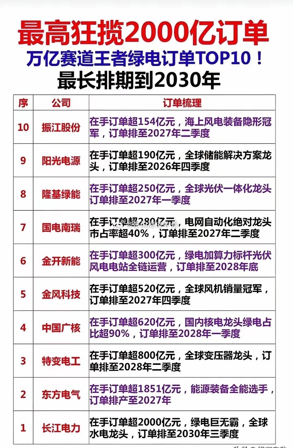 剑在手问天下谁是英雄之二 