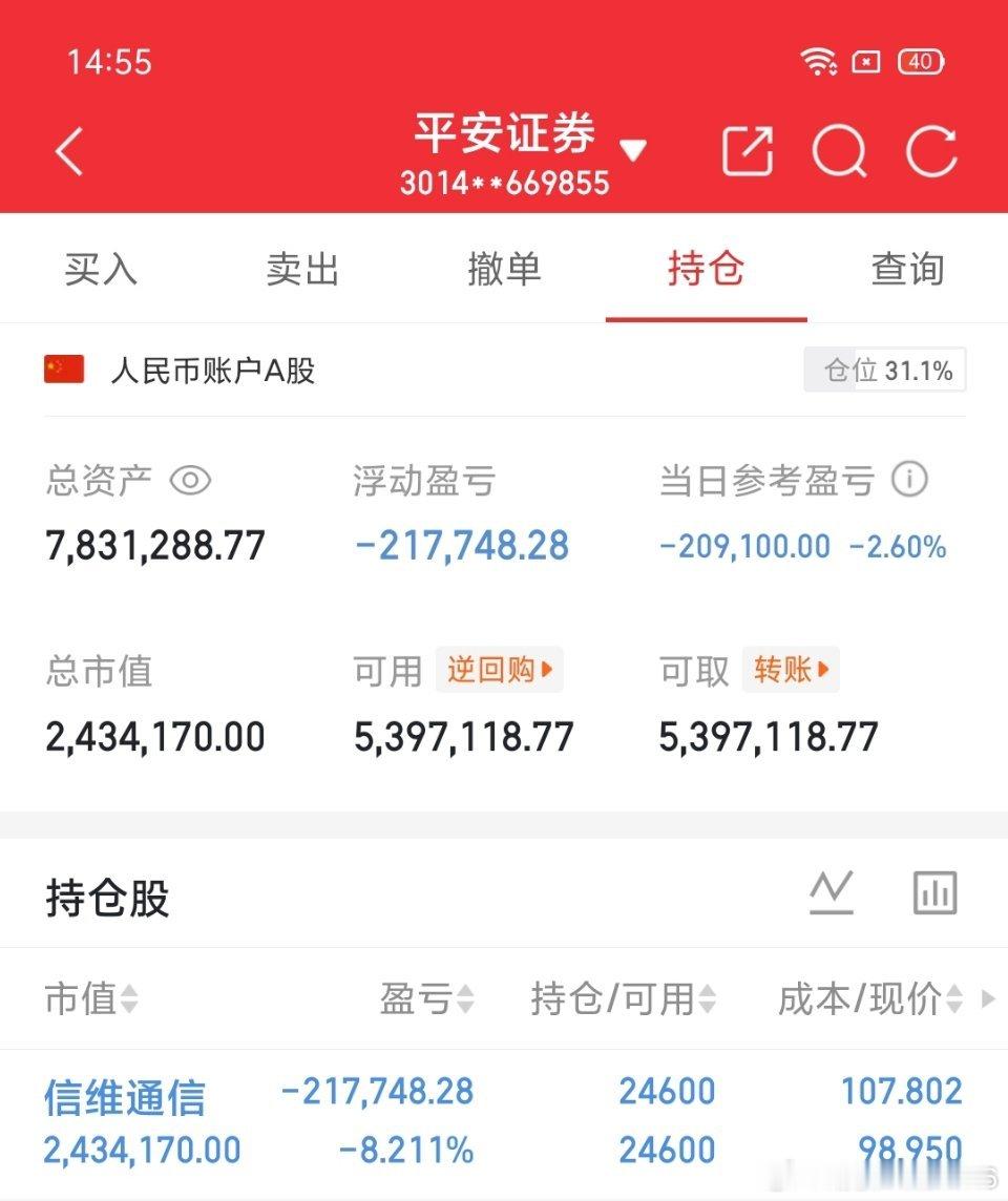 交易更新《第28天》：不要盲目跟风，拒绝马后炮！挑战一年翻6倍，本金300W，做