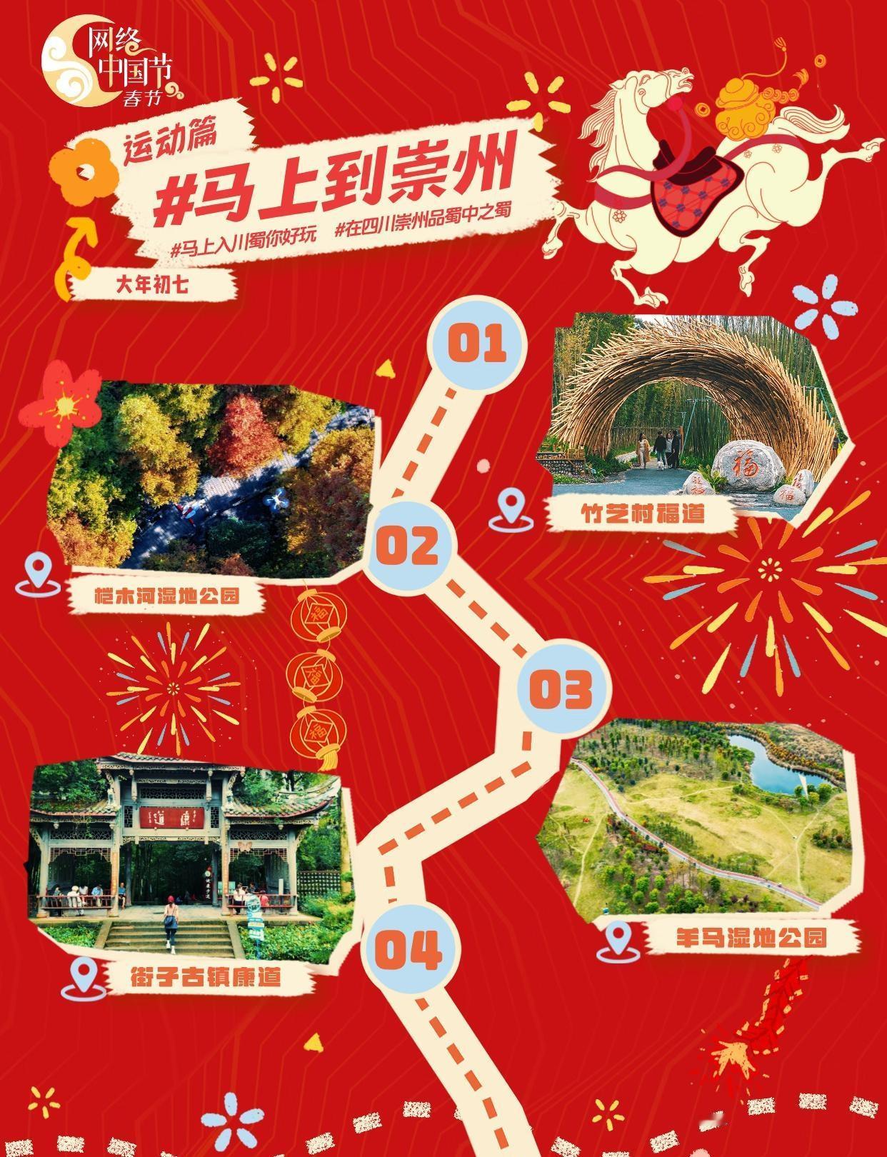 🐴马上到崇州▶️大年初七运动健身
🤷🏻‍♀️假期余额不足，是不是心宽体胖啦