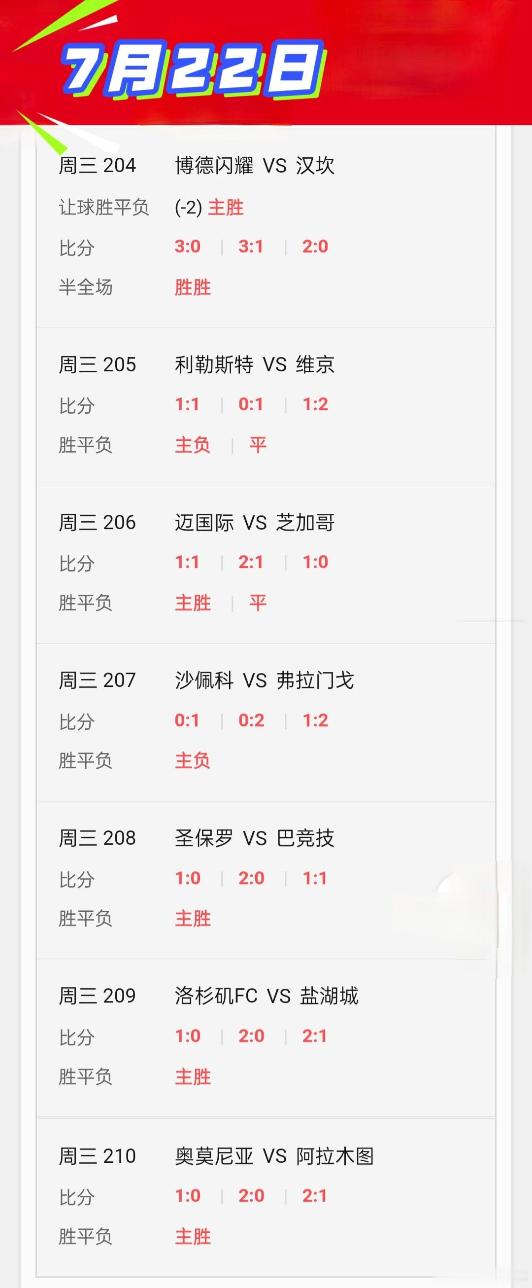 读懂他人是一种智慧，看清自己才是通透；战胜别人是一种能力，超越自己才是强大挪超: